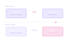ioctl_flow_cybercloud_stijl-150dpi