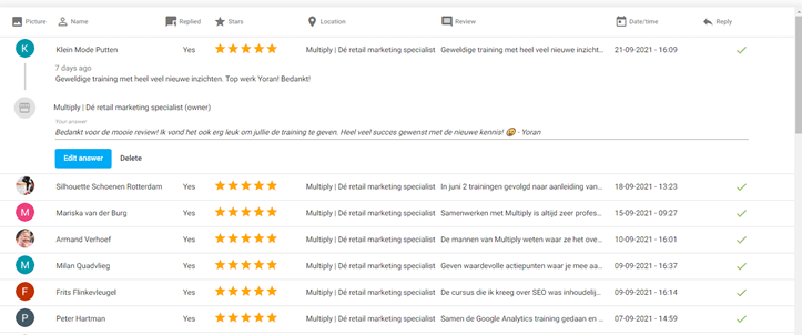beheren-reviews-multiply
